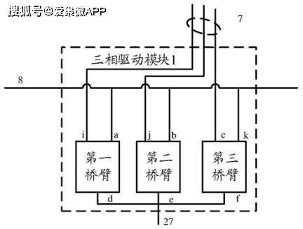 引领变革 华为电机控制系统及其研发路径探析